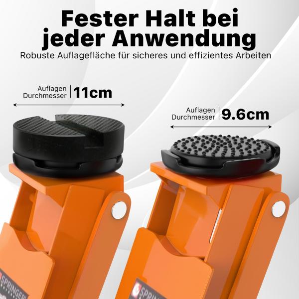 Wagenheber  3T HRW 75-3